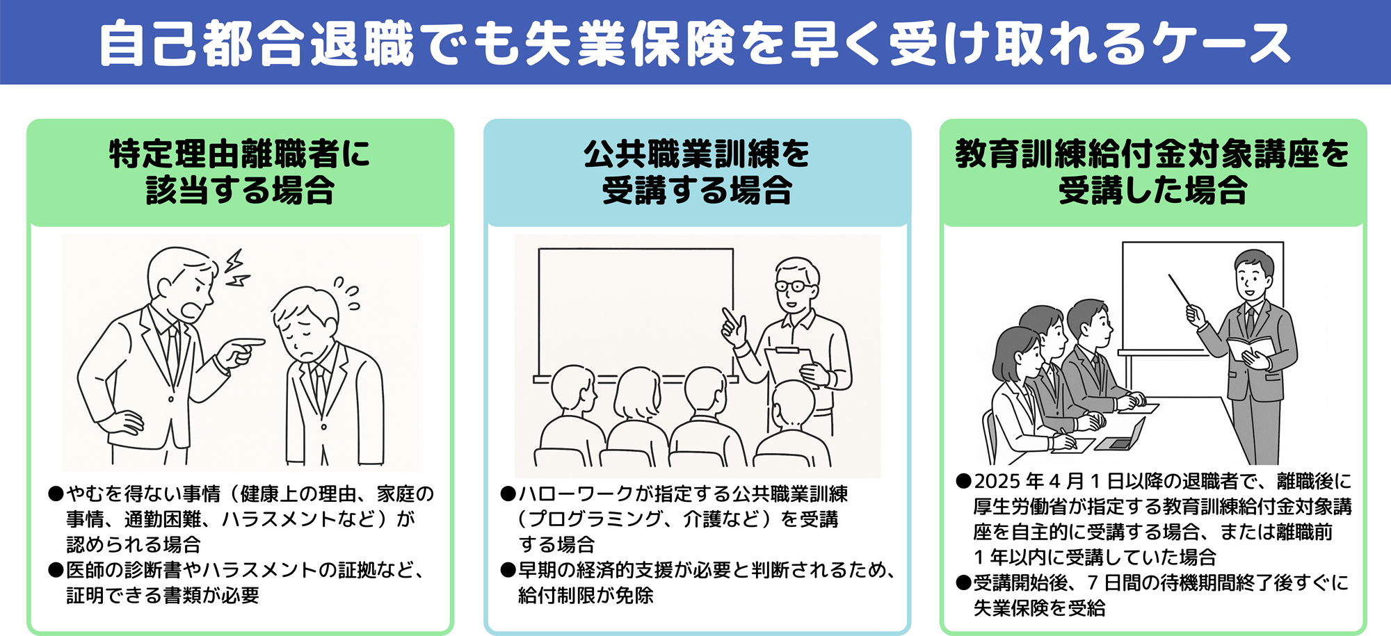 自己都合退職でも失業保険を早く受け取れるケース図解